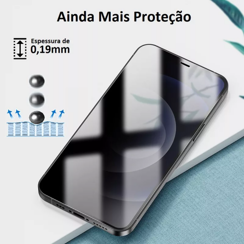 PELÍCULA HIDROGEL PRIVACIDADE |IPHONE 15|